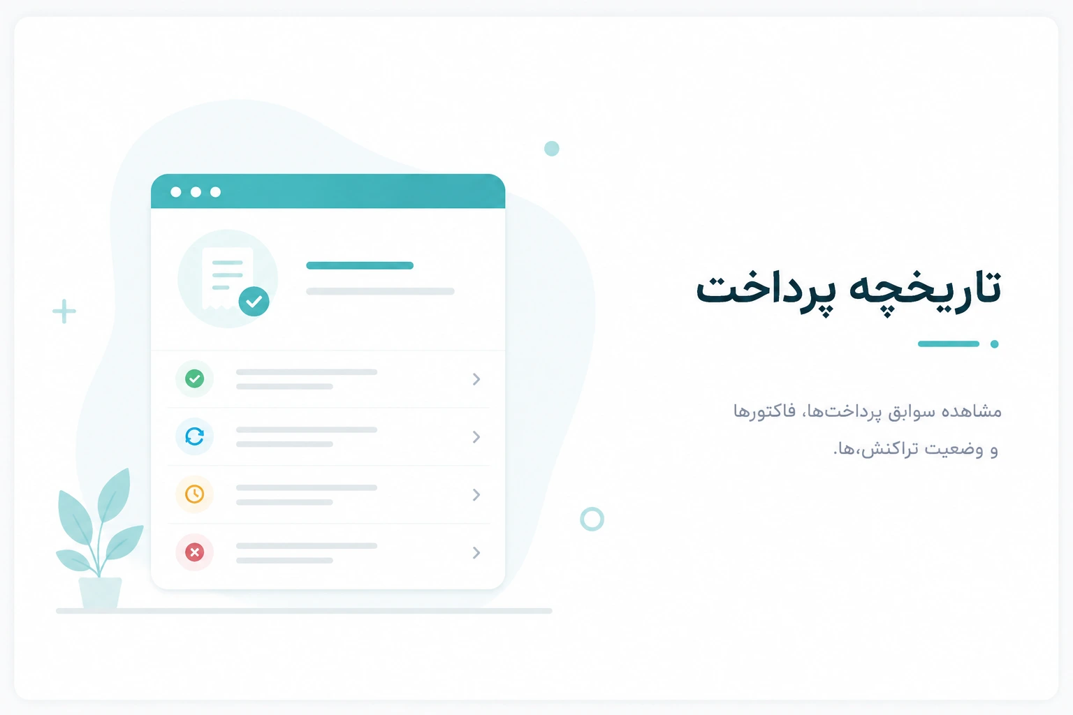 تاریخچه پرداخت