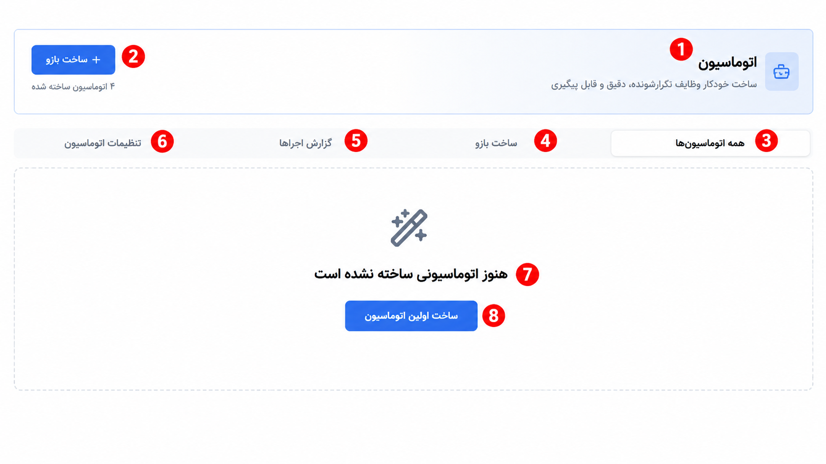 اتوماسیون ها|تسکام