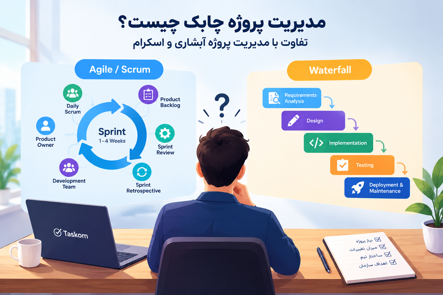مدیریت پروژه چابک و آبشاری؛ مقایسه Agile، Waterfall و Scrum