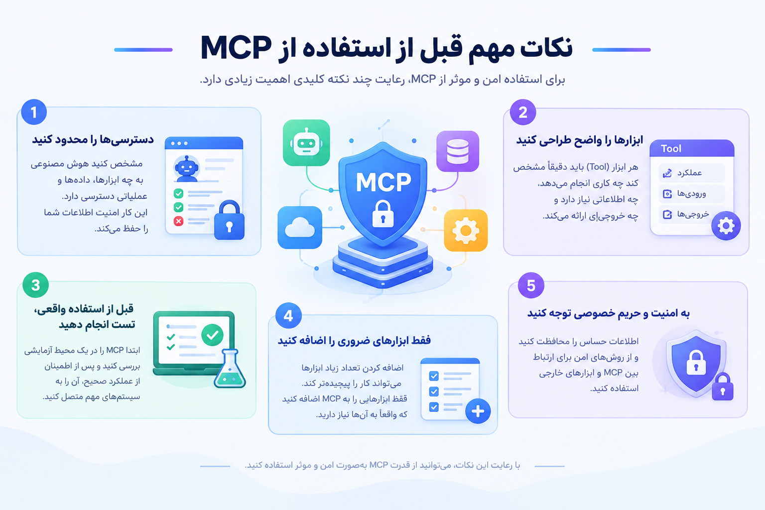 نکات مهم قبل از استفاده از MCP شامل محدودکردن دسترسیها، تست در محیط آزمایشی و توجه به امنیت و حریم خصوصی