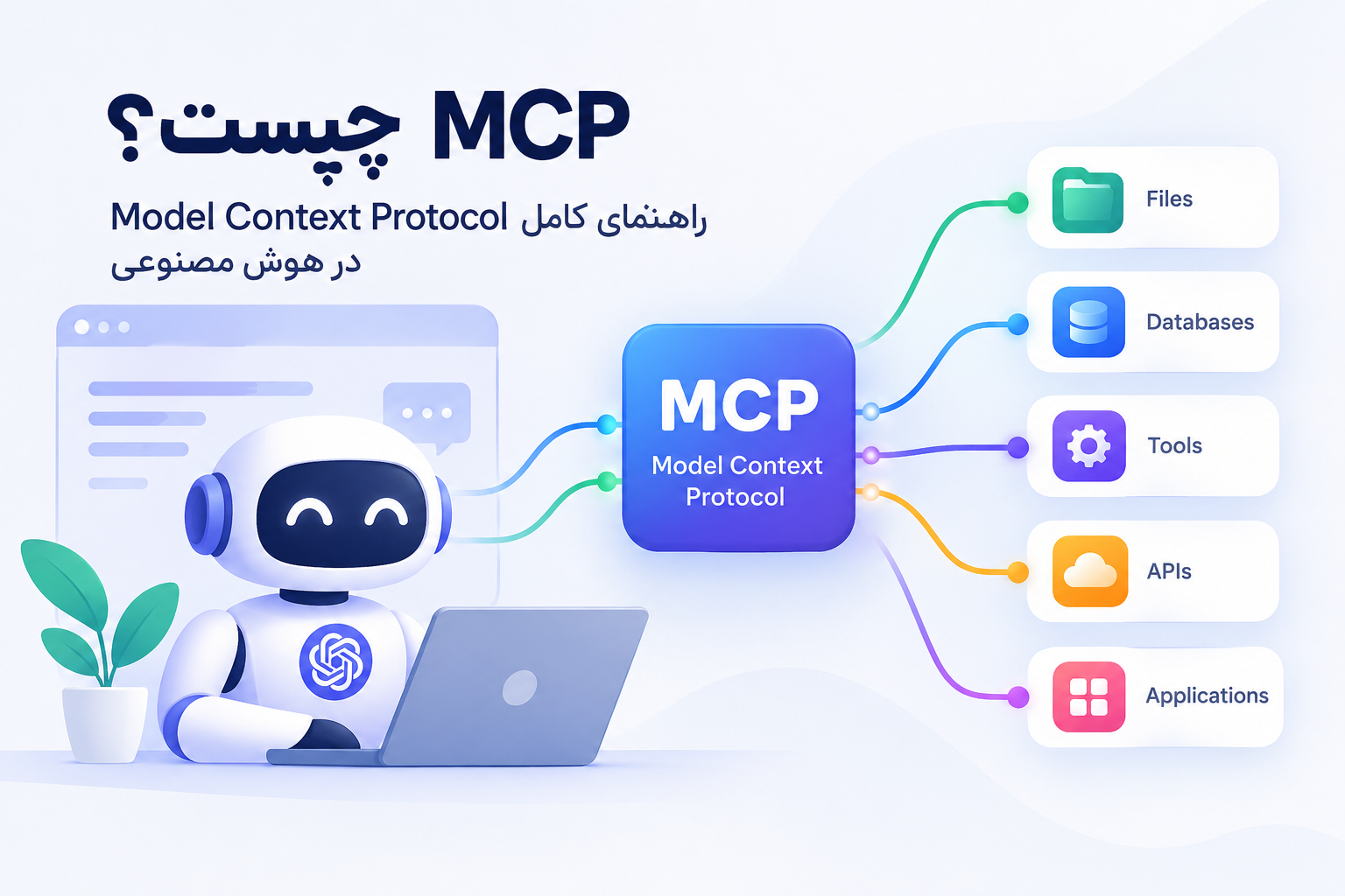 MCP چیست و چگونه به اتصال هوش مصنوعی به ابزارها و دادههای مختلف کمک میکند؟