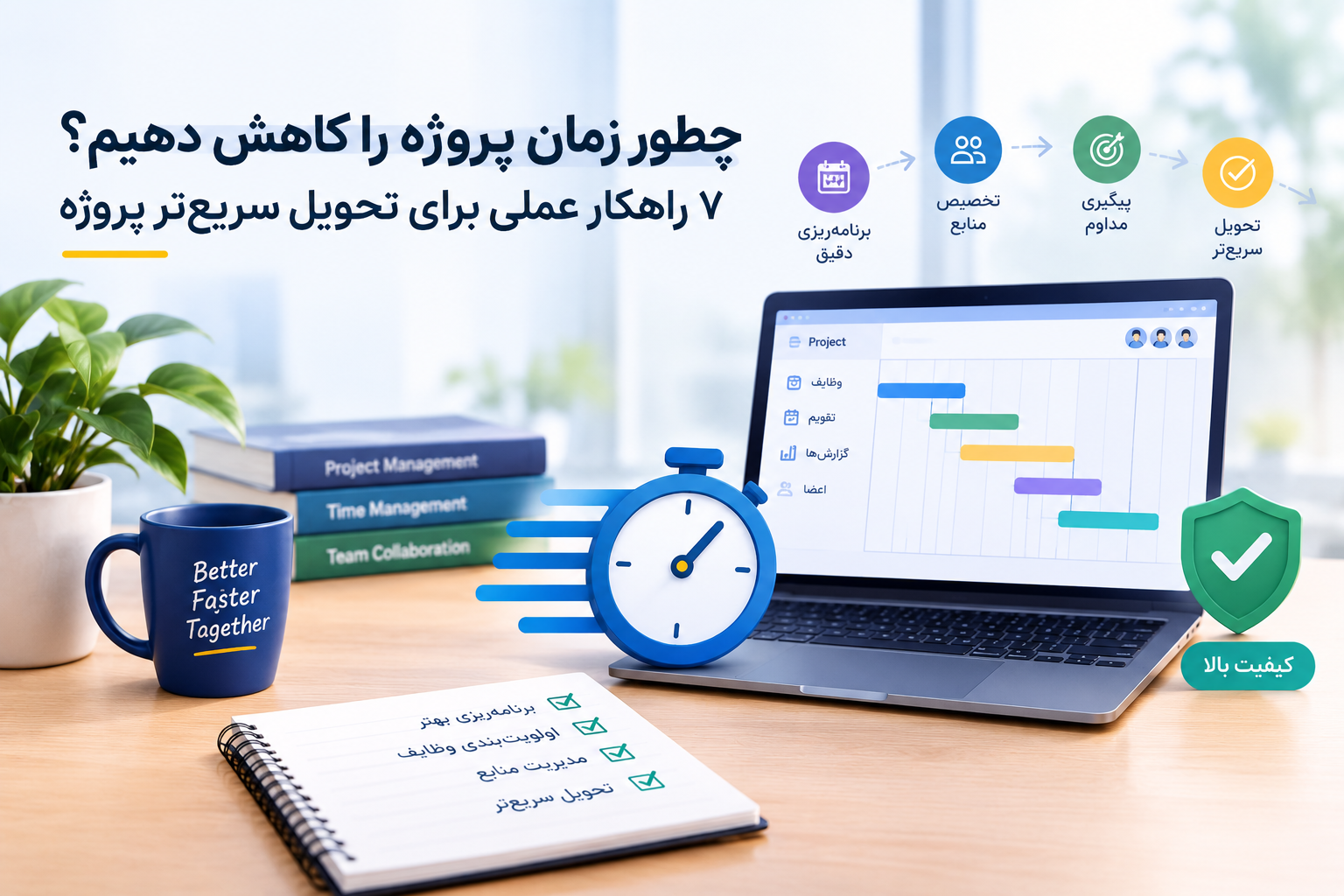 تصویر شاخص مقاله درباره کاهش زمان پروژه با تأکید بر برنامهریزی دقیق، تخصیص منابع، اولویتبندی وظایف و تحویل سریعتر بدون کاهش کیفیت